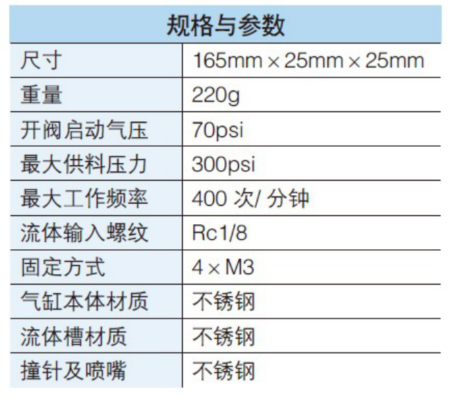 喷雾阀